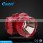 Mini universal hunting and camping headlamp