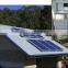 solar pv mounting system for ground installation 300W