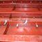 Full Gang Form Work Full Metal Formwork