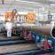Automatic transverse pipe convey System