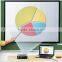 Visualizer presenter educational document camera, cheapest document camera S200L