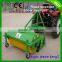Snow Sweeper for tractor use