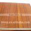 melamined particle board Particleboard for Furniture