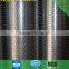 good quality Perforated Metal Sheet from Anping manufacturer