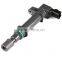 Japanese car ignition coil 22448-91F00 in low price