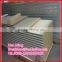 Rock Wool Sandwich Roof Panels fire rated sandwich panel