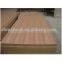 Raw HDF Fiberboard(good Quality and Best Price)