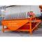 High-efficient Magnetic Separator