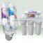 Free Sample Water Cooler Dispenser/Water Dispenser Spare Parts