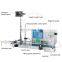 Single head Double head Magnetic Pump Liquid Filling machinery Machine for liquid