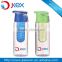 2015 bpa free Tritan fruit infusion water bottle with colorful lid