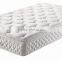 New product classic sleep well bonnell spring mattress/cheaper price inner bonnell spring mattress