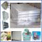 Customized EPS Mould for Package with professional technology
