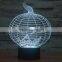 led novelty lamp changed colors Abstract Pumpkin Night Light Colorful Pumpkin LED Nightlight Lamp