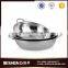 Cheap Importers of Stainless Steel Kitchenware