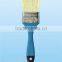 Paint brush brand