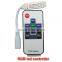 hot sale 12V 72W wireless mini remote led controller