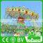 New Products Children Swing Juguetes Swing Carousel Merry Go Round Attractions in China