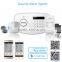Most Advanced GSM + PSTN Wireless Home Security Burglar Alarm system