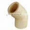 CPVC CTS Fitting