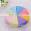 sponge material latex free beauty care tools, wedge shape makeup sponge