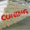 hot sale glass rock wool with low price