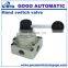 rotary solenoid