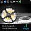 RGBWW RGBCW RGBW Led Flex Strip