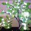 LED christmas tree lights-small tree lights