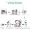 Manufacture OEM Certified Distillation Equipment 20l Rotovap 20 L Ltr Liter Rotary Evaporator