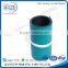 0.8mm anti static fabric belt