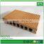 140*25mm pvc co-extrusion panel indoor/outdoor /Waterproof /planing