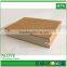 Multifunctional of wpc decking DIY floor interior/exterior /Waterproof /planing