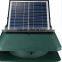 Solar Exhaust Fan
