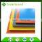 Greenbond morden design soundproof advertising signboard