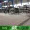 Hot Rolled Carbon Steel Plate/Sheet