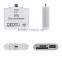 2014 HOT Sell Micro USB Card Reader Otg For Smartphone