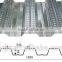 Galvanized Sheet Metal Deck Manufacturing Machine Prices