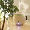 scent diffuser machine / essential oil diffusers wholesale / spa mist diffuser