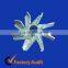 Casting Centrifugal pump accessories