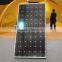 solar and wind energy 150W