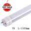 Led Tube Light
