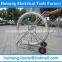 Fiberglass Conduit Rodders Duct Hunter Locating Rodders