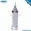 ASTER 148 mm2 AAAC Almelec bare cable