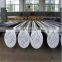 Commercial High Quality Industry Inconel 718 Round Bar Stock