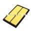 High Quality Manufacturer cotton auto engine air filters 17220-RZP-YYY
