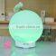 humidifer ultrasonic warm mist humidifier aroma bakery menu
