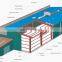 Easy Assemble Fully Customizable Steel Structure Steel Building Fabrication