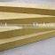 Excellent Insulation Rock Wool Hydroponic Rockwool Price