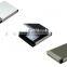 Credit/ID Cards Protective Holder Manufacturer Supply